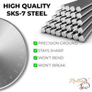 Madam Sew 60mm Rotary Cutter for Fabric – Roller Cutter Wheel for Sewing, Quilting and Paper – Ergonomic Cloth Cutting Tool with Tungsten Steel Blade and Blade Guard for Wool, Cotton and Fleece