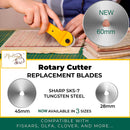 Madam Sew 60mm Rotary Cutter for Fabric – Roller Cutter Wheel for Sewing, Quilting and Paper – Ergonomic Cloth Cutting Tool with Tungsten Steel Blade and Blade Guard for Wool, Cotton and Fleece